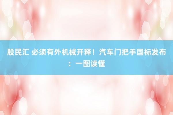 股民汇 必须有外机械开释！汽车门把手国标发布：一图读懂
