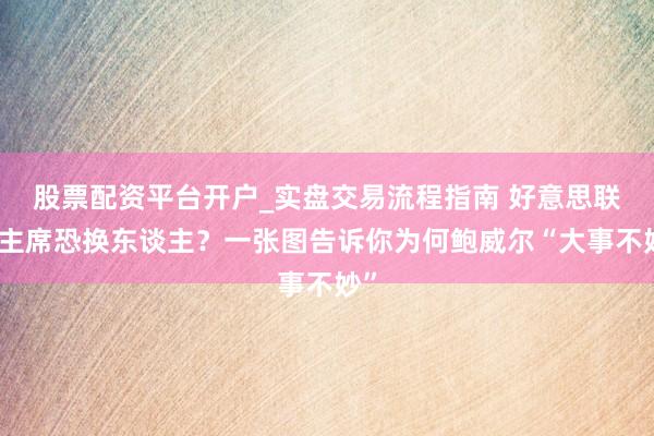 股票配资平台开户_实盘交易流程指南 好意思联储主席恐换东谈主？一张图告诉你为何鲍威尔“大事不妙”